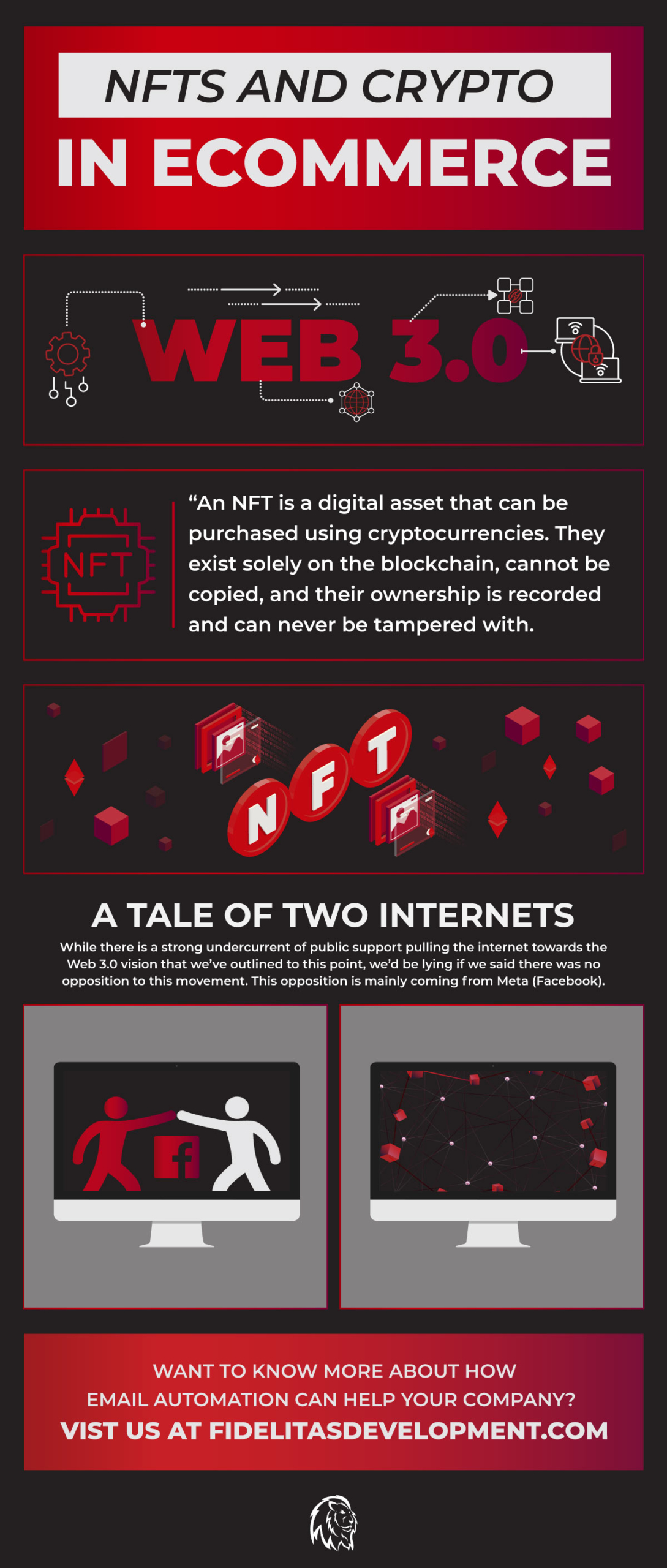 nfts and crypto in ecommerce infographic