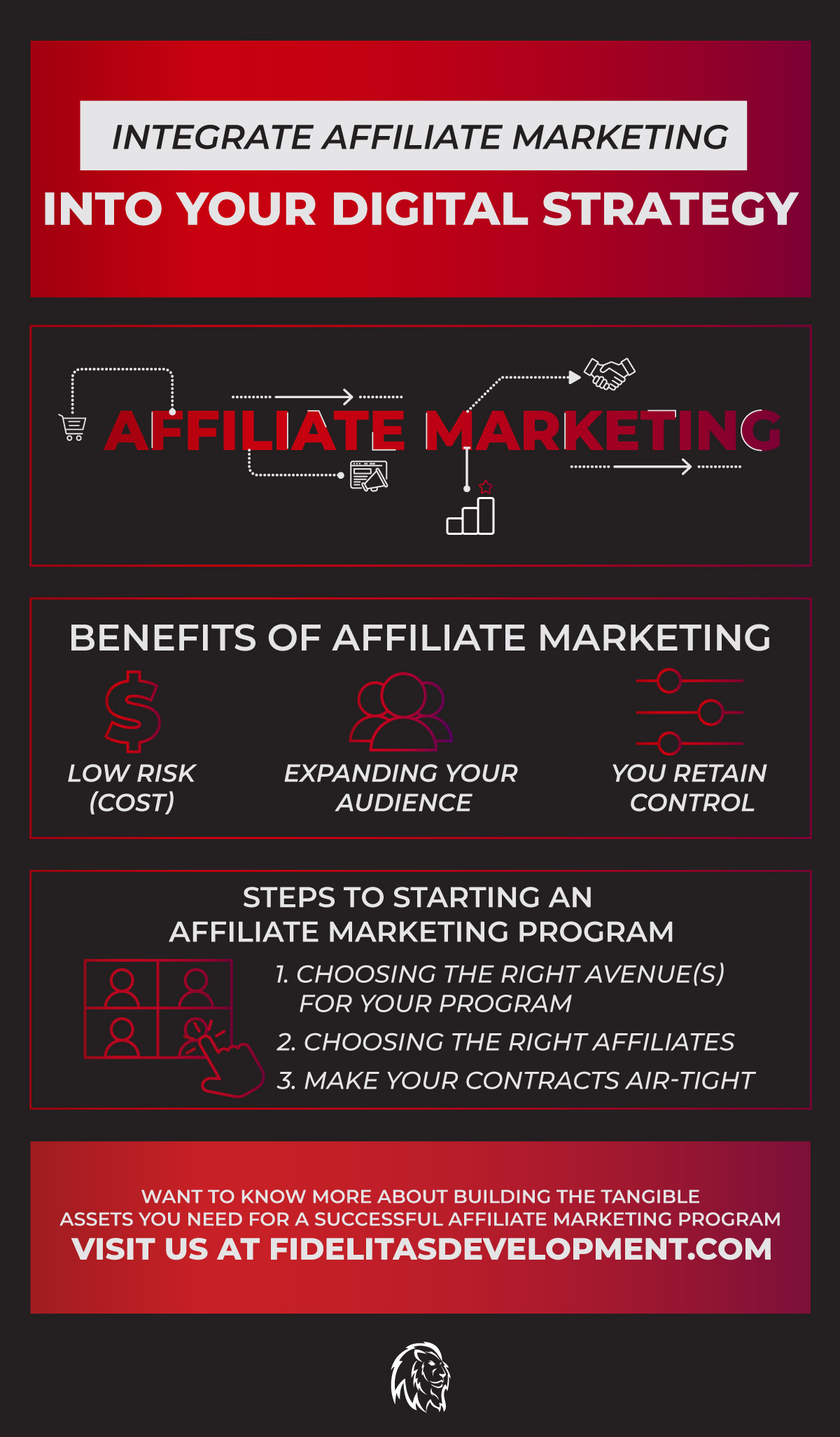 Affiliate-Marketing_infographic