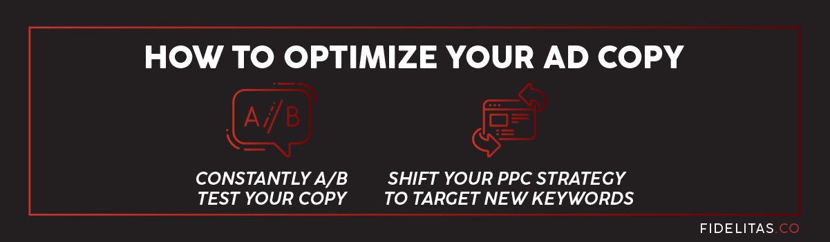 how to optimize your Ad Copy