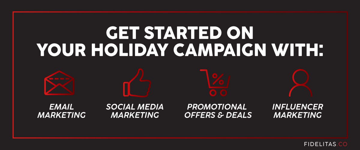 holiday campaign marketing channels