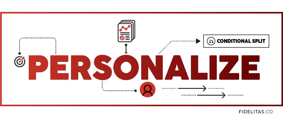 4. PERSONALIZE YOUR RETENTION MARKETING